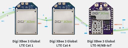 Digi XBee Cellular modems