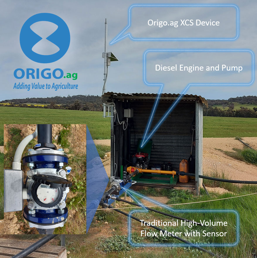 Origo.jpg Origo equipment